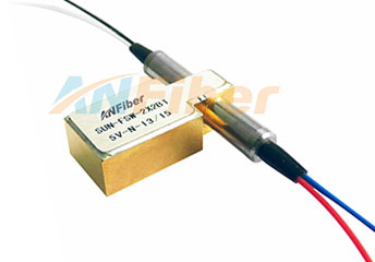 2X2 Bypass Optical Switch