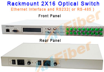 Rack Mount 2X16 Optical Switch