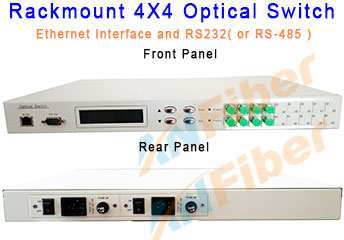 Rack Mount 4X8 8X8 Matrix Optical Switch