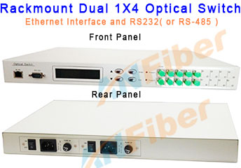 Rack Mount Dual 1X4 Optical Switch