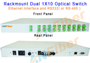 Rack Mount Dual 1X8 Optical Switch
