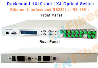 Rack Mount Dual 1X16 Optical Switch