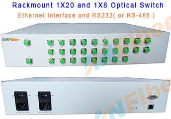 Rack Mount Dual 1X32 Optical Switch