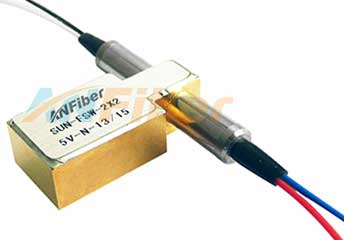 2X2 Optical Switch